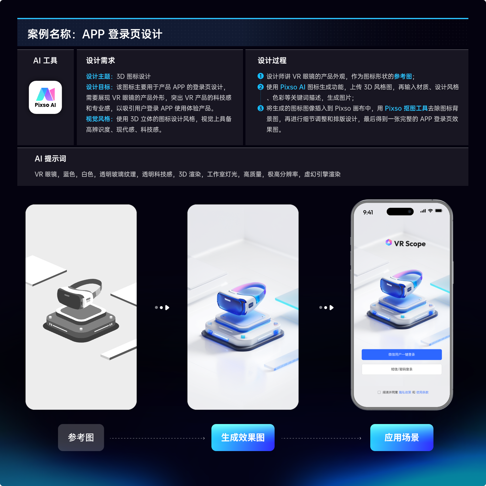 超燃！5大AIGC实战案例解析+AI绘画工具推荐（图ZMTQ2MjUyMjg=） - 教程 - 站酷设计师Pixso协同设计原创素材 - 站酷ZCOOL