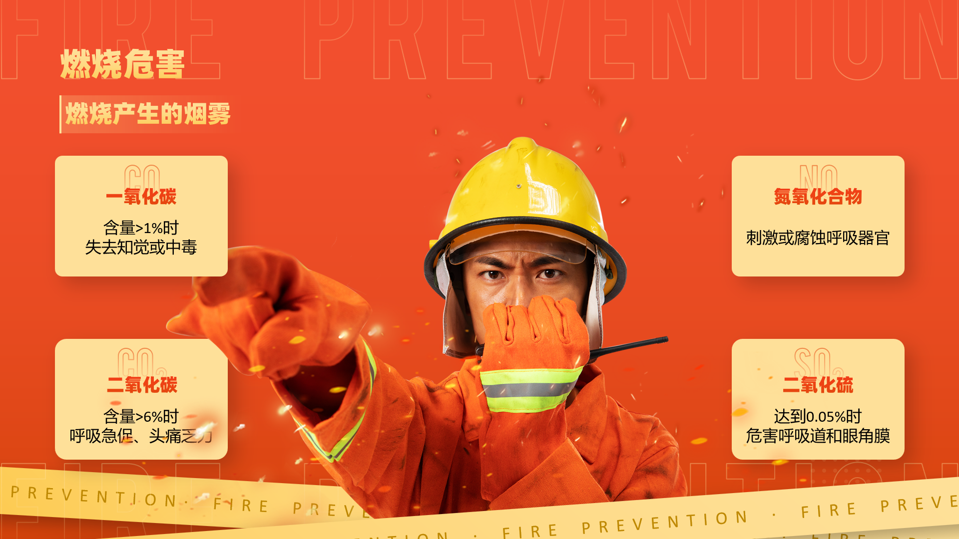 PPT技巧｜如何增强PPT可视化阅读？（图ZMTQ3MjMzNDA=） - 教程 - 站酷设计师锐演PPT原创素材 - 站酷ZCOOL