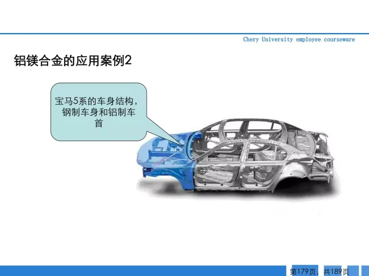 CMF|189页PPT了解汽车冲压工艺及新技术（图ZMTQ3MjAwNjQ=） - 资讯 - 站酷设计师CMF设计军团原创素材 - 站酷ZCOOL