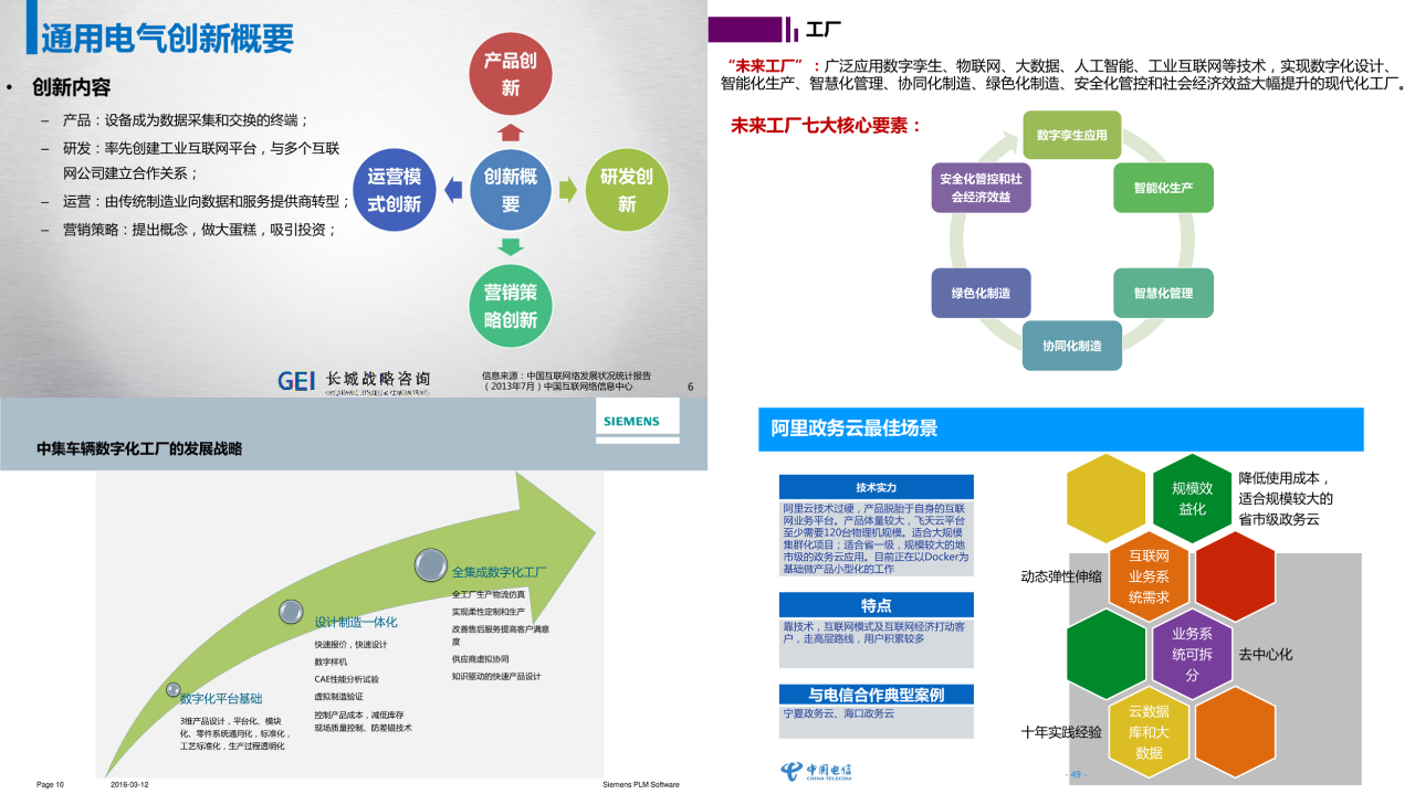 PPT里的SmartArt怎么用？（图ZMTQ3MzM3ODg=） - 教程 - 站酷设计师锐演PPT原创素材 - 站酷ZCOOL