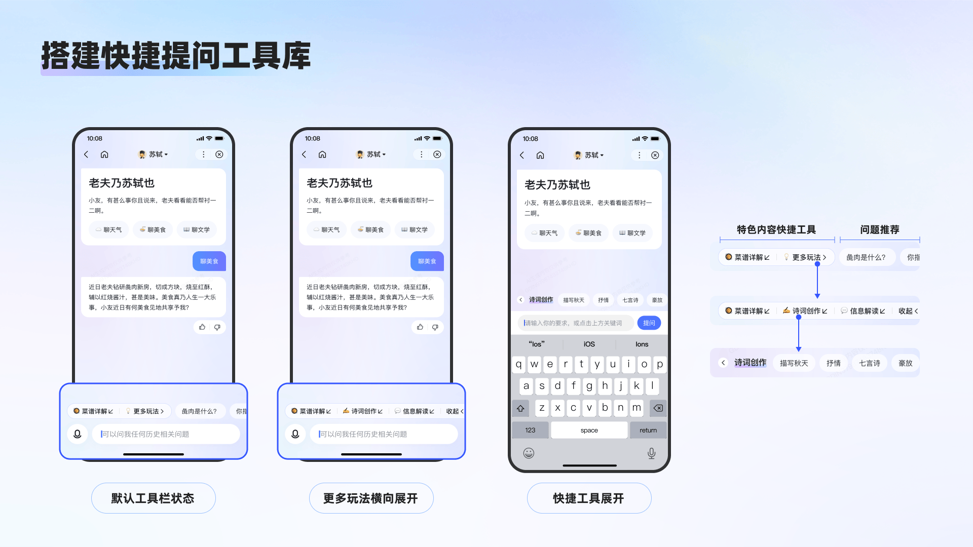 百科AI对话式体验设计探索（图ZMTQ2OTEzMjg=） - 教程 - 站酷设计师百度MEUX原创素材 - 站酷ZCOOL