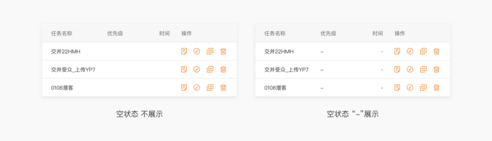 B端 表格组件优化（中）（图ZMTQ3NTc5NzI=） - 观点 - 站酷设计师徐四画原创素材 - 站酷ZCOOL