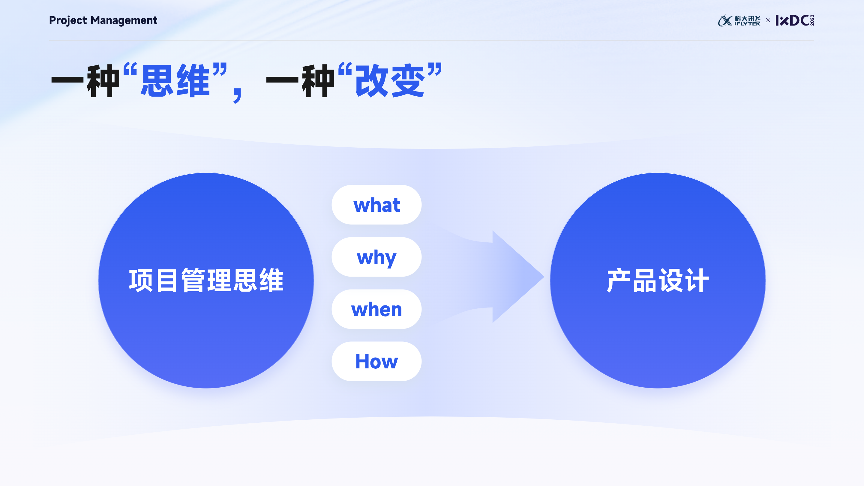 大厂实战：设计管理者如何运用项目管理思维，实现设计的高效落地与团队协同？（图ZMTQ2ODcwODA=） - 观点 - 站酷设计师比巴卜巴卜原创素材 - 站酷ZCOOL