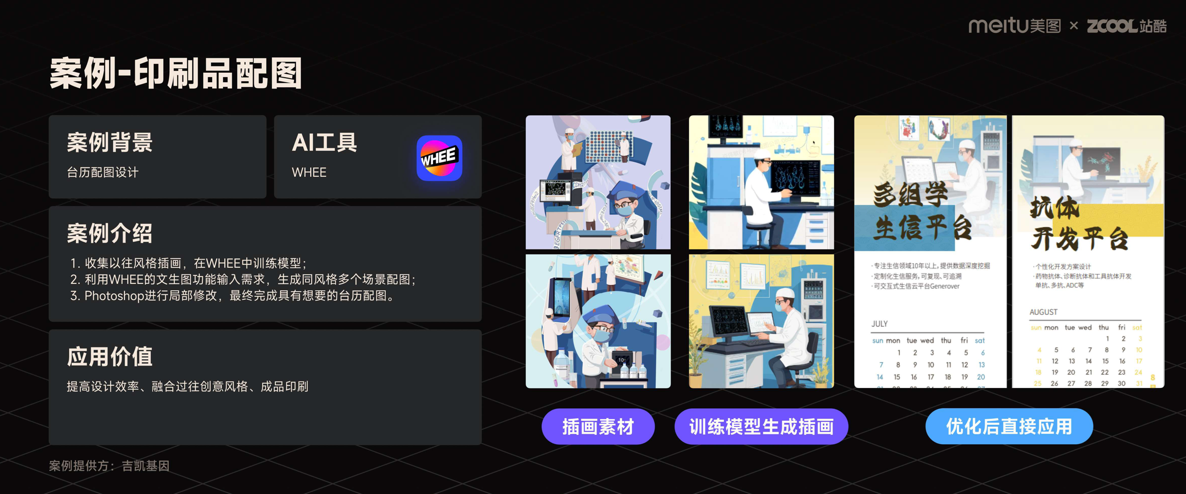 前沿报告!2023年度AI设计实践的探索与启示(图ZMTQ2MDUzODQ=) - 观点 - 站酷设计师站酷策划原创素材 - 站酷ZCOOL