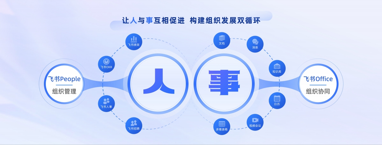 PPT技巧｜如何增强PPT可视化阅读？（图ZMTQ3MjMzOTY=） - 教程 - 站酷设计师锐演PPT原创素材 - 站酷ZCOOL