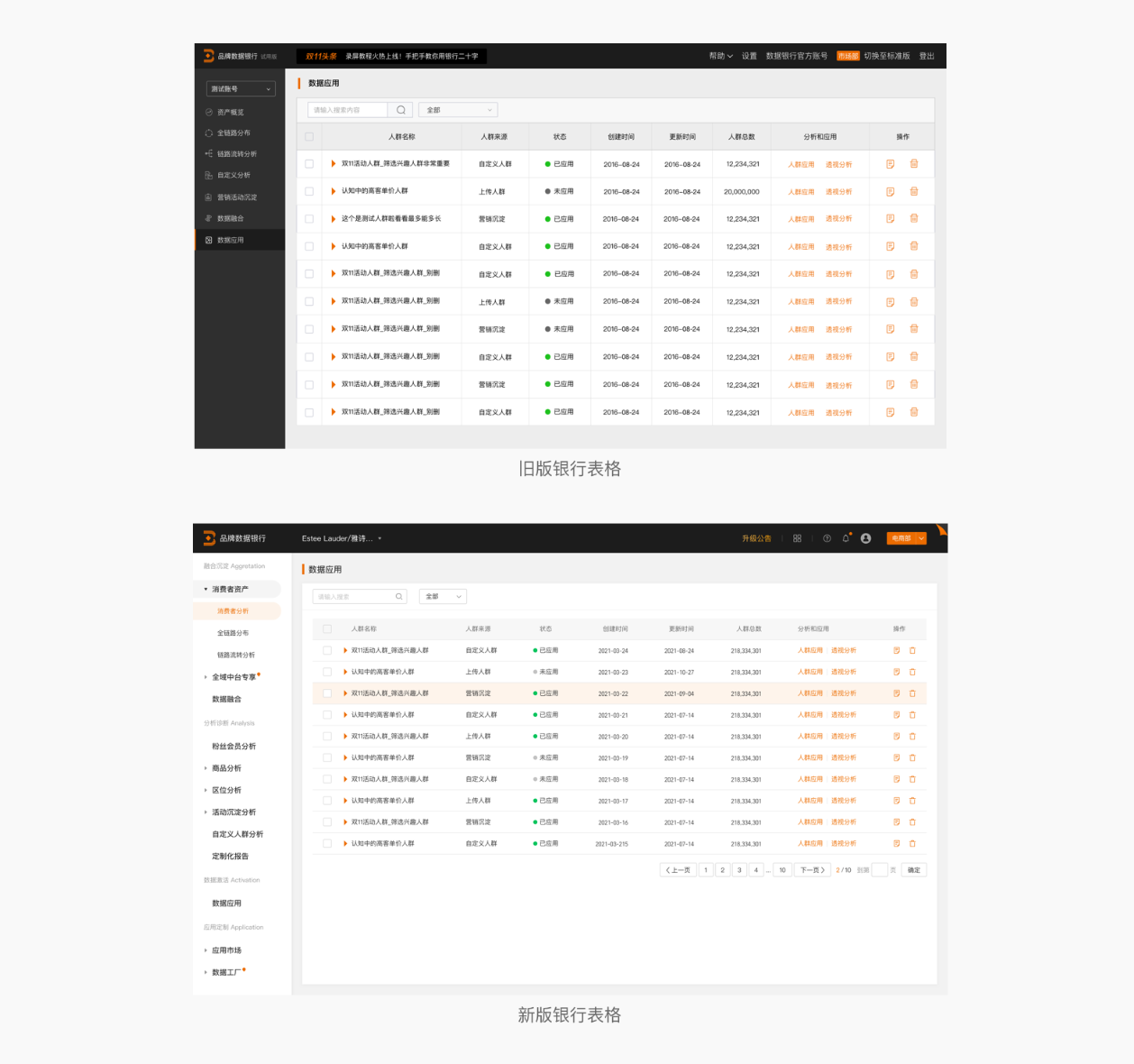 B端 表格组件优化（上）