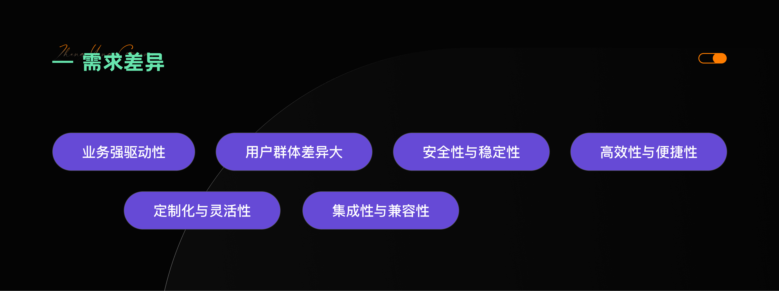 深入探究B端产品设计的核心（图ZMTQ3ODY0MDQ=） - 观点 - 站酷设计师张阳光Designer原创素材 - 站酷ZCOOL