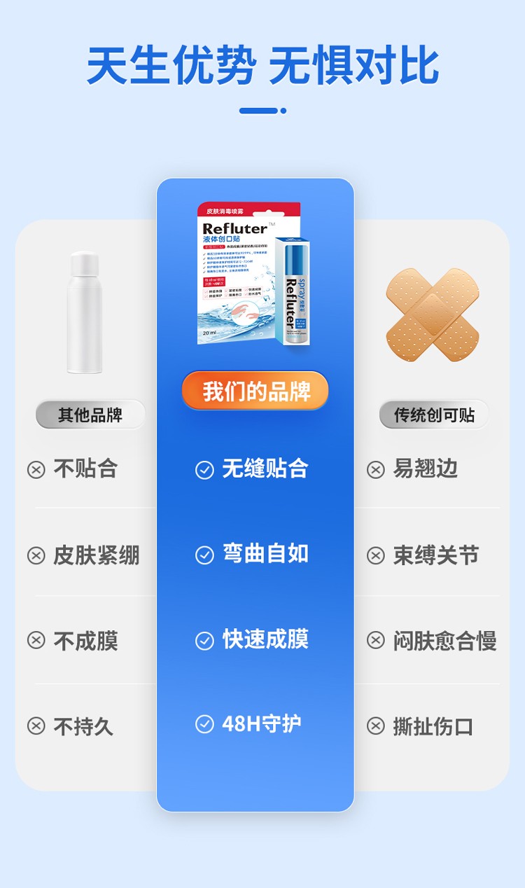 一喷轻松搞定,鹏拓生物液体创口贴,解放你的伤口护理