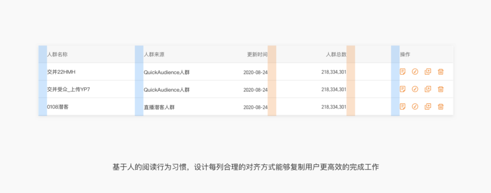 B端 表格组件优化（上）