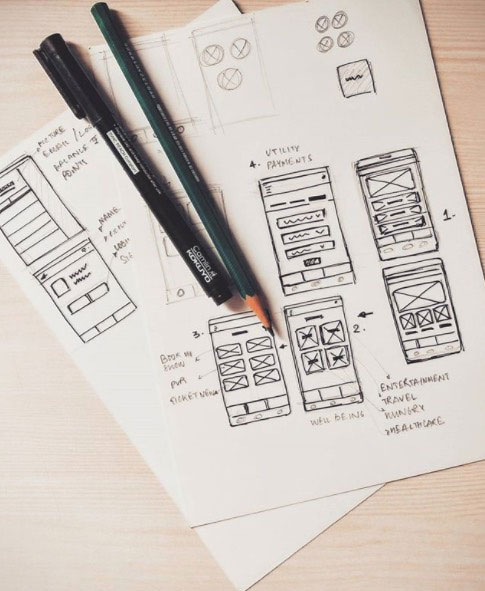 交互原型画得丑?29个优秀ui/ux线框草图