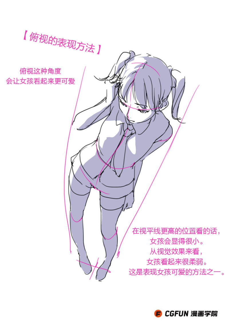 教你如何画好漫画教程15-俯视效果的研究-cgfun漫画学院收集翻译