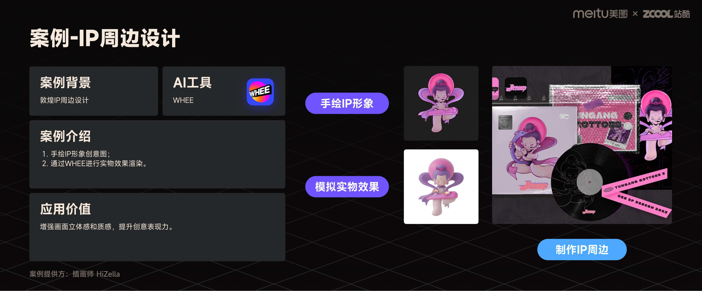 前沿报告!2023年度AI设计实践的探索与启示(图ZMTQ2MDUzODA=) - 观点 - 站酷设计师站酷策划原创素材 - 站酷ZCOOL