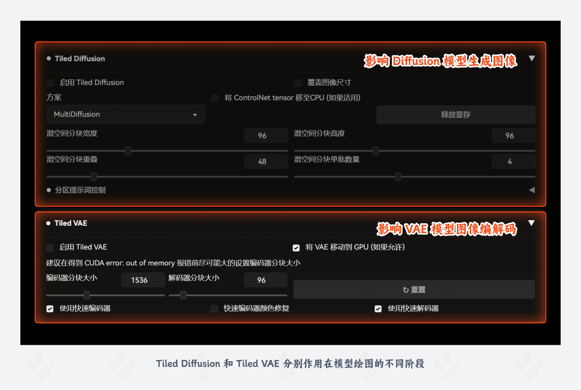 小白必看的图像高清化全面科普(图ZMTQ3NTM5NDg=) - 教程 - 站酷设计师乐伊ROY原创素材 - 站酷ZCOOL