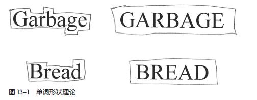 人在阅读的时候往往都用的是扫视(saccade),并且是极具跳跃性的扫视