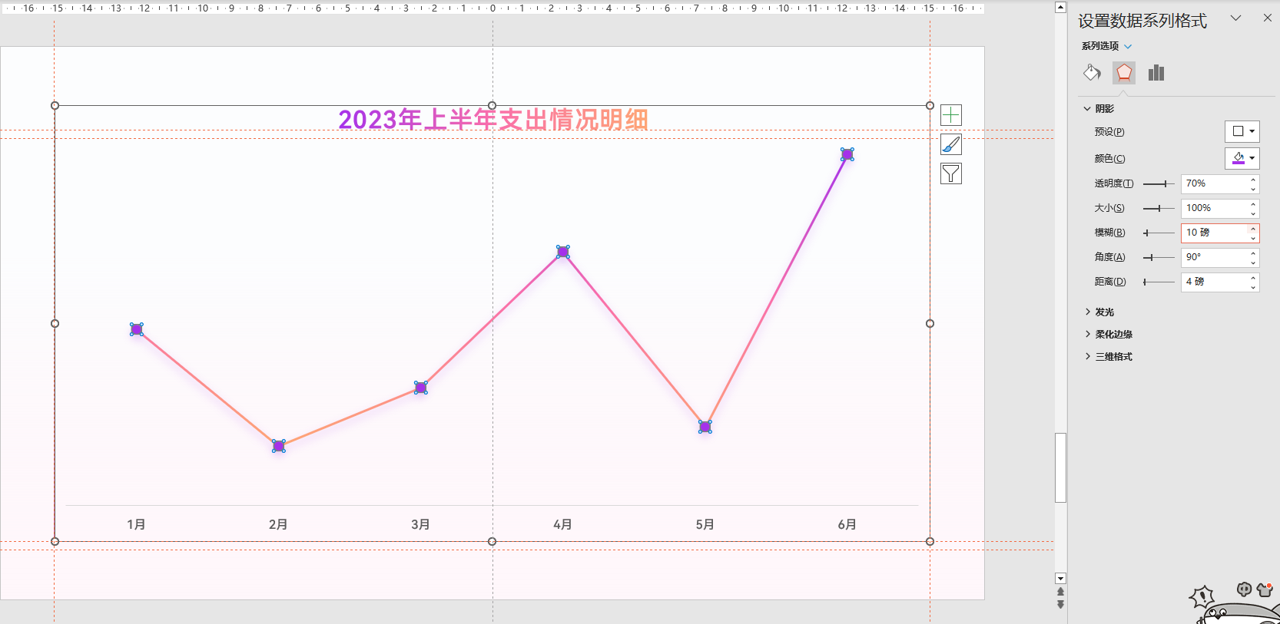 PPT折线图还可以这样做？简约又高级！（图ZMTQ3NDY1NjA=） - 教程 - 站酷设计师锐演PPT原创素材 - 站酷ZCOOL
