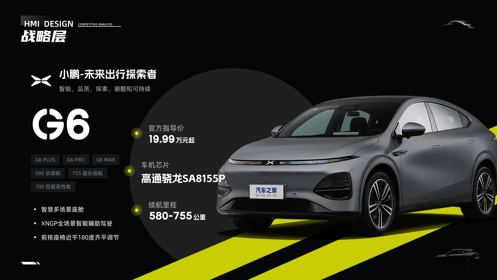 「车载竞品分析报告」-银河l7实战演练（图ZMTQ3NTUyMzI=） - 观点 - 站酷设计师时一landy原创素材 - 站酷ZCOOL