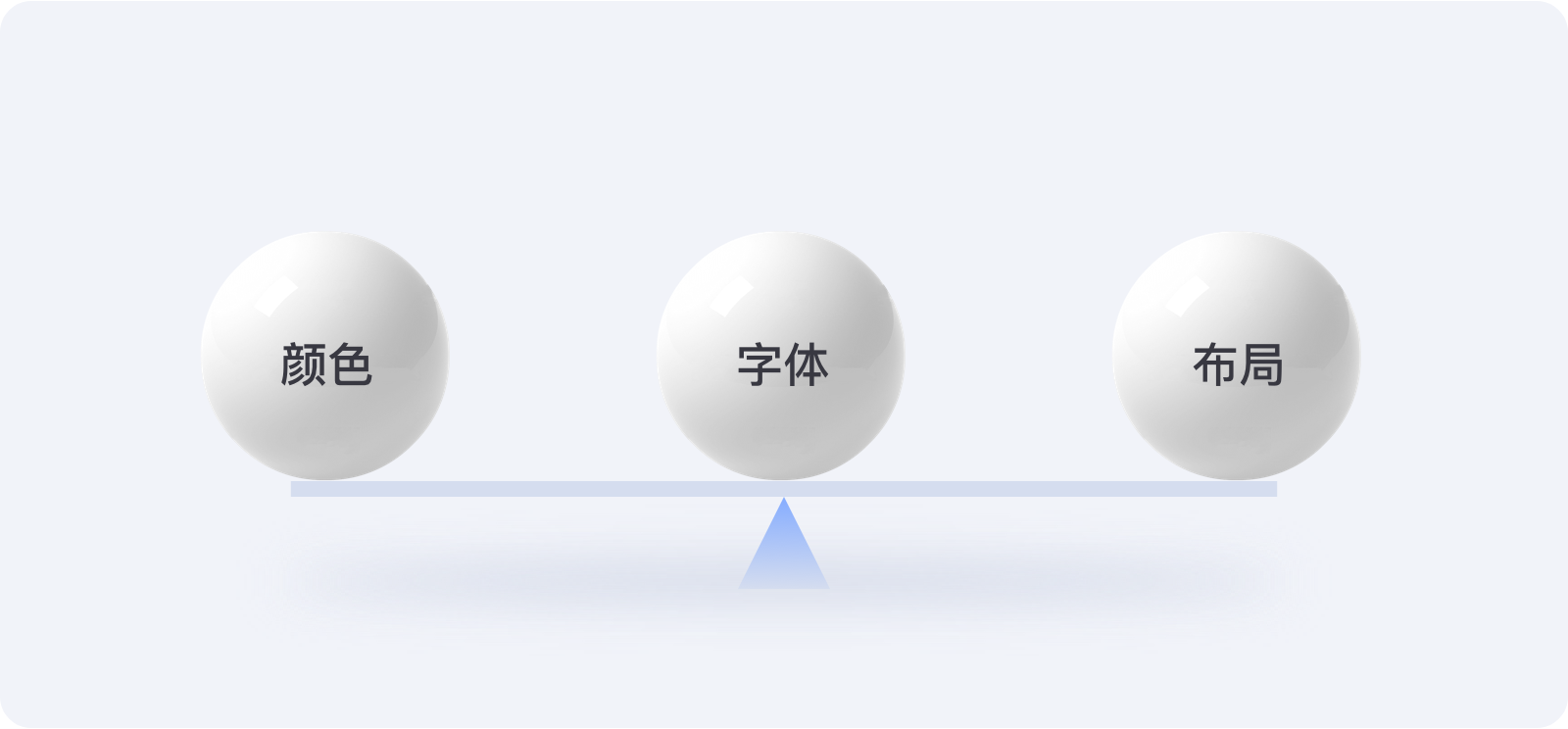 从用户体验到细节之美：移动端弹窗设计（图ZMTQ2MjYwODg=） - 教程 - 站酷设计师散落的那些原创素材 - 站酷ZCOOL