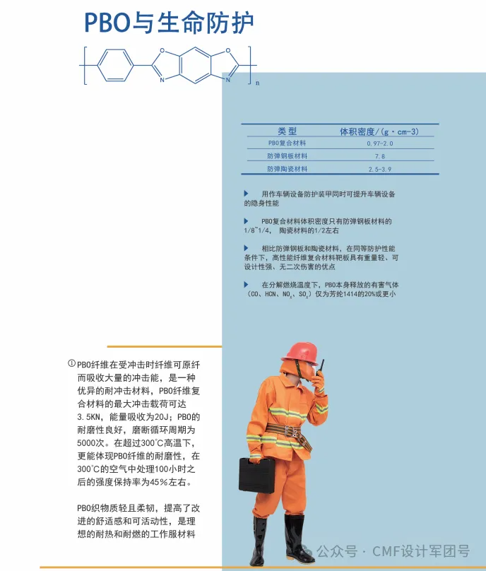 供应链企业CMF技术展示，玻纤板数字水印竹纤维等（图ZMTQ3MDAwNjg=） - 资讯 - 站酷设计师CMF设计军团原创素材 - 站酷ZCOOL