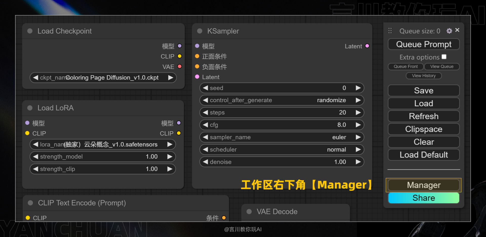 从零开始:构建你的首个ComfyUI工作流(图ZMTQ3MzA1Mjg=) - 教程 - 站酷设计师言川Artie原创素材 - 站酷ZCOOL