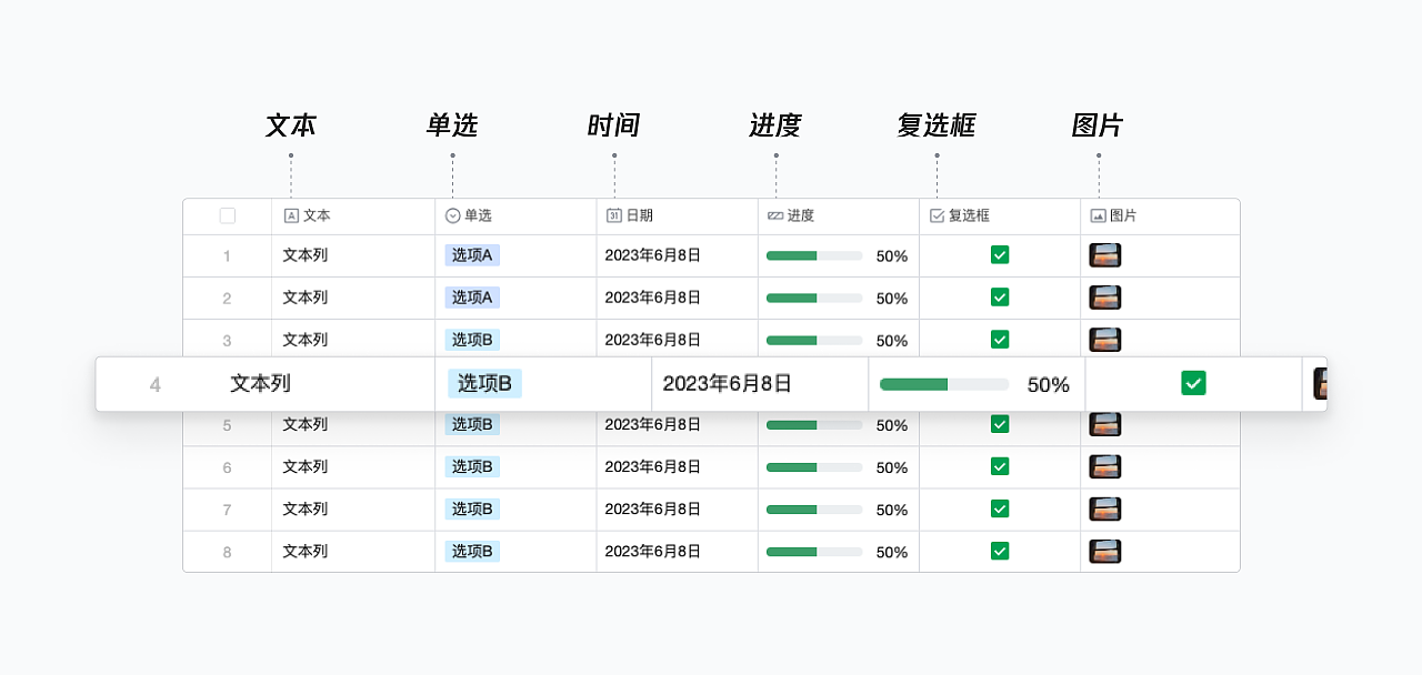 设计管理提效新利器（图ZMTQ3Mzg4NTI=） - 教程 - 站酷设计师腾讯ISUX原创素材 - 站酷ZCOOL