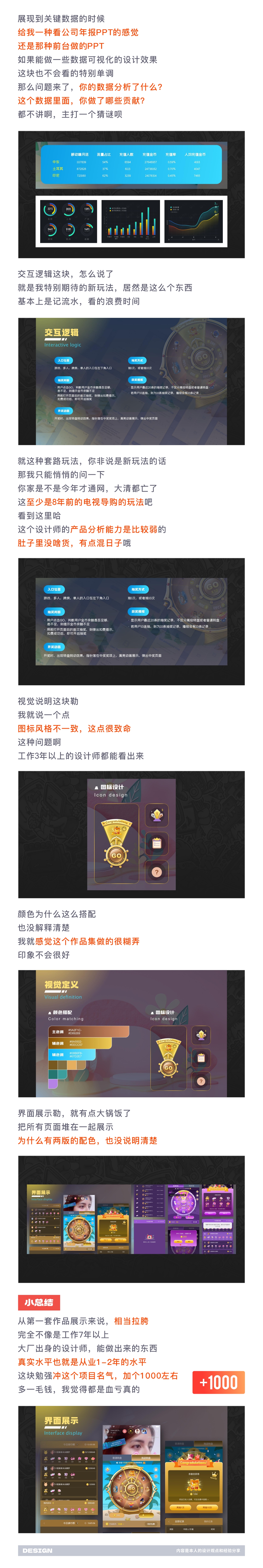 SA测评作品集: 要价年薪20万、211设计专业、某鱼大厂设计作品集测评【01】