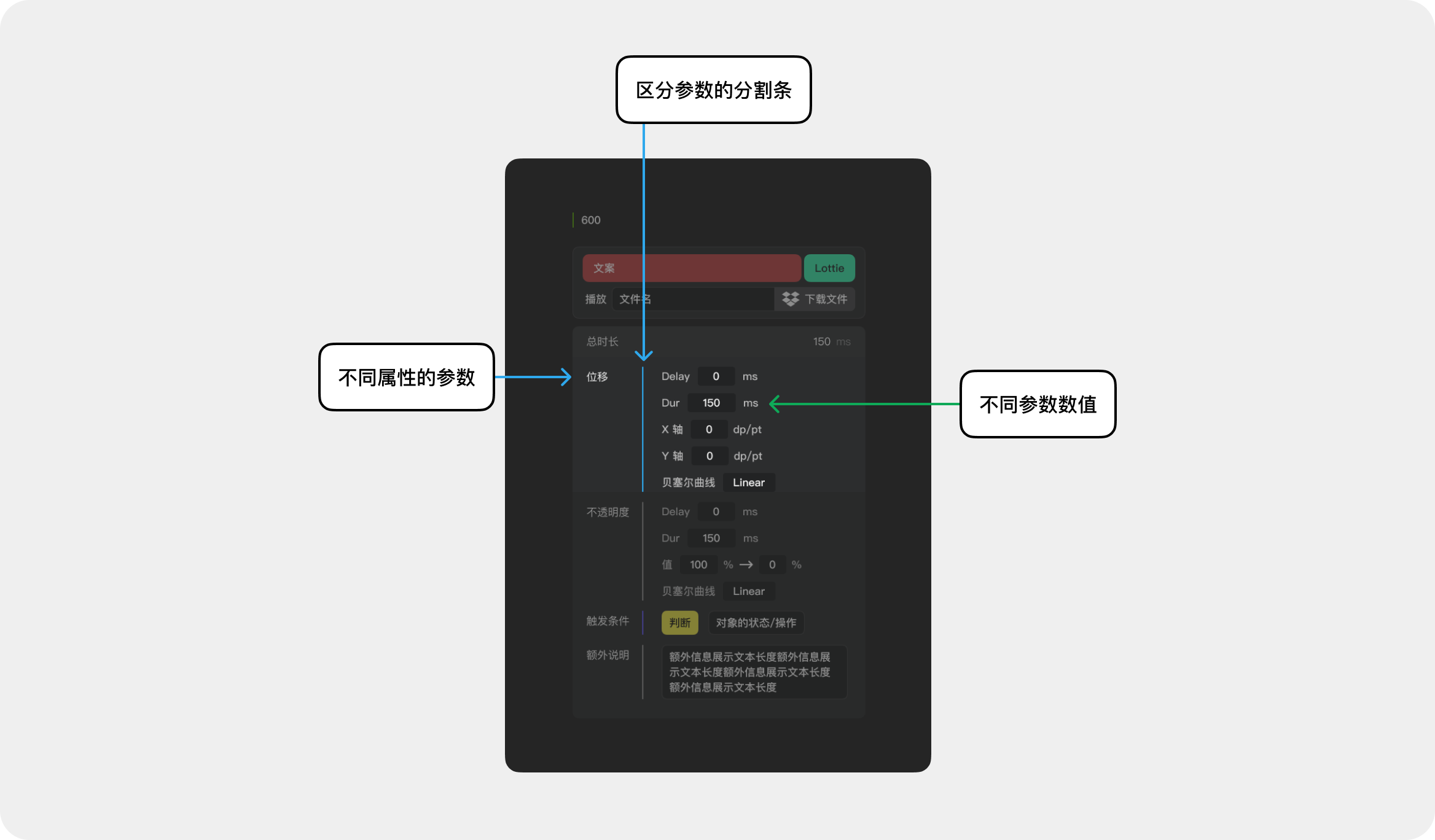 经过多年验证的原创免费的动效交付解决方案 Polyphony 2.0（图ZMTQ2ODI4NDg=） - 教程 - 站酷设计师Milessssss原创素材 - 站酷ZCOOL