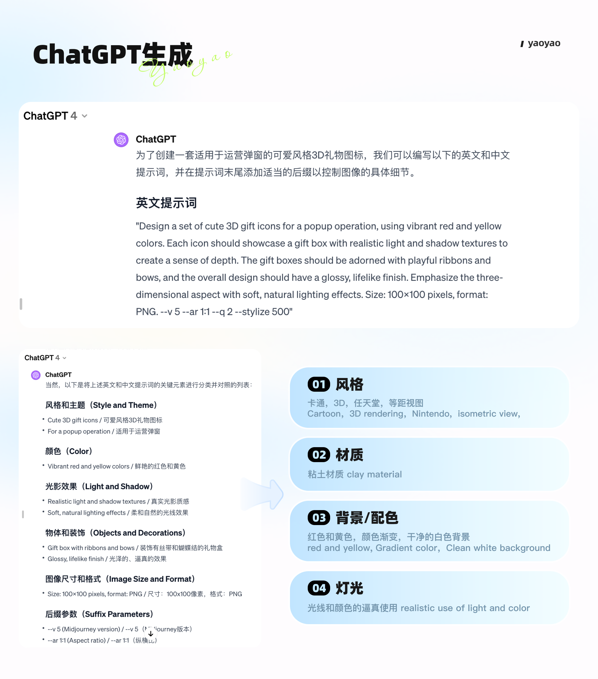 AIGC落地实践 四招搞定运营系列设计(图ZMTQ2MjQ4MzY=) - 教程 - 站酷设计师yaoyao设计师原创素材 - 站酷ZCOOL