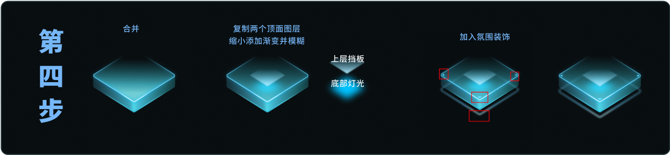 如何用 Figma 快速制作 EasyV 风格的图标素材（图ZMTQ2MjA4ODg=） - 教程 - 站酷设计师不吃肉的小雪花原创素材 - 站酷ZCOOL