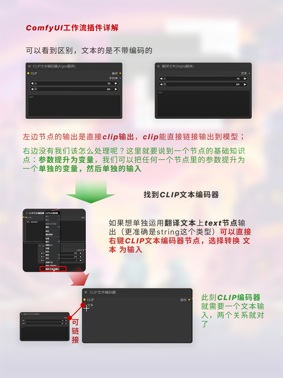 ComfyUI节点技巧进阶/多模型串联 | 细分拆解（图ZMTQ2ODg4NTI=） - 教程 - 站酷设计师枯卜原创素材 - 站酷ZCOOL