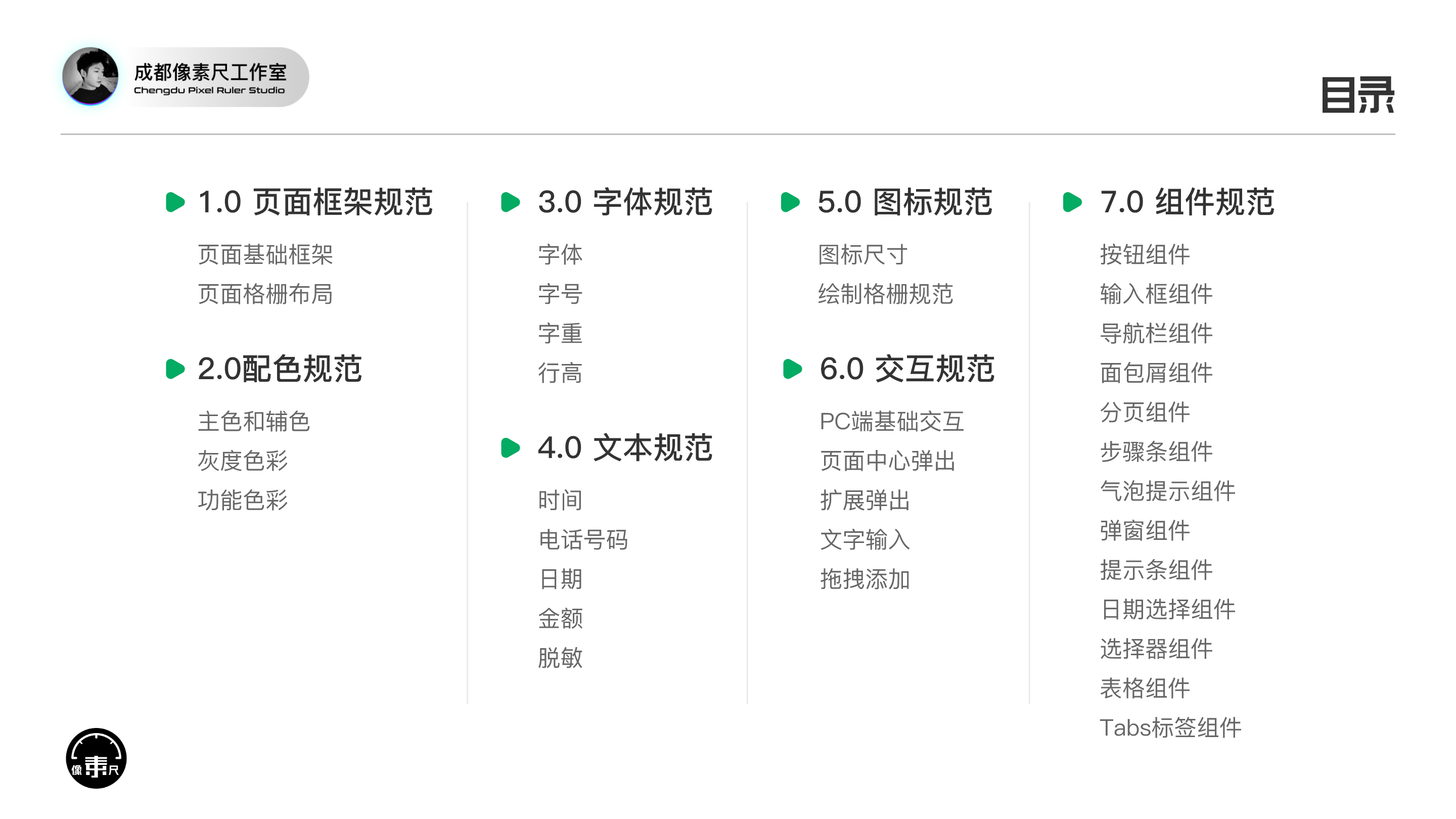 PC端基线规范文档（图ZMTQ2MDkwMzI=） - 观点 - 站酷设计师Experiencer原创素材 - 站酷ZCOOL