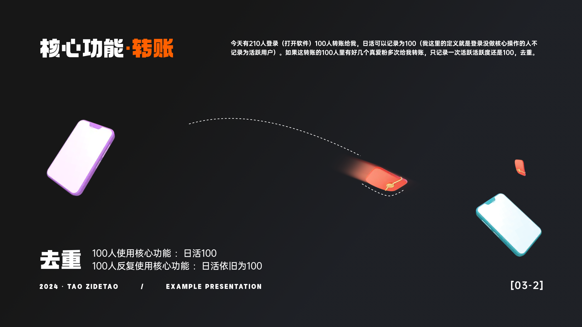 设计师总要懂点常用数据·上篇(图ZMTQ3OTYxNjA=) - 教程 - 站酷设计师桃子的TAO原创素材 - 站酷ZCOOL