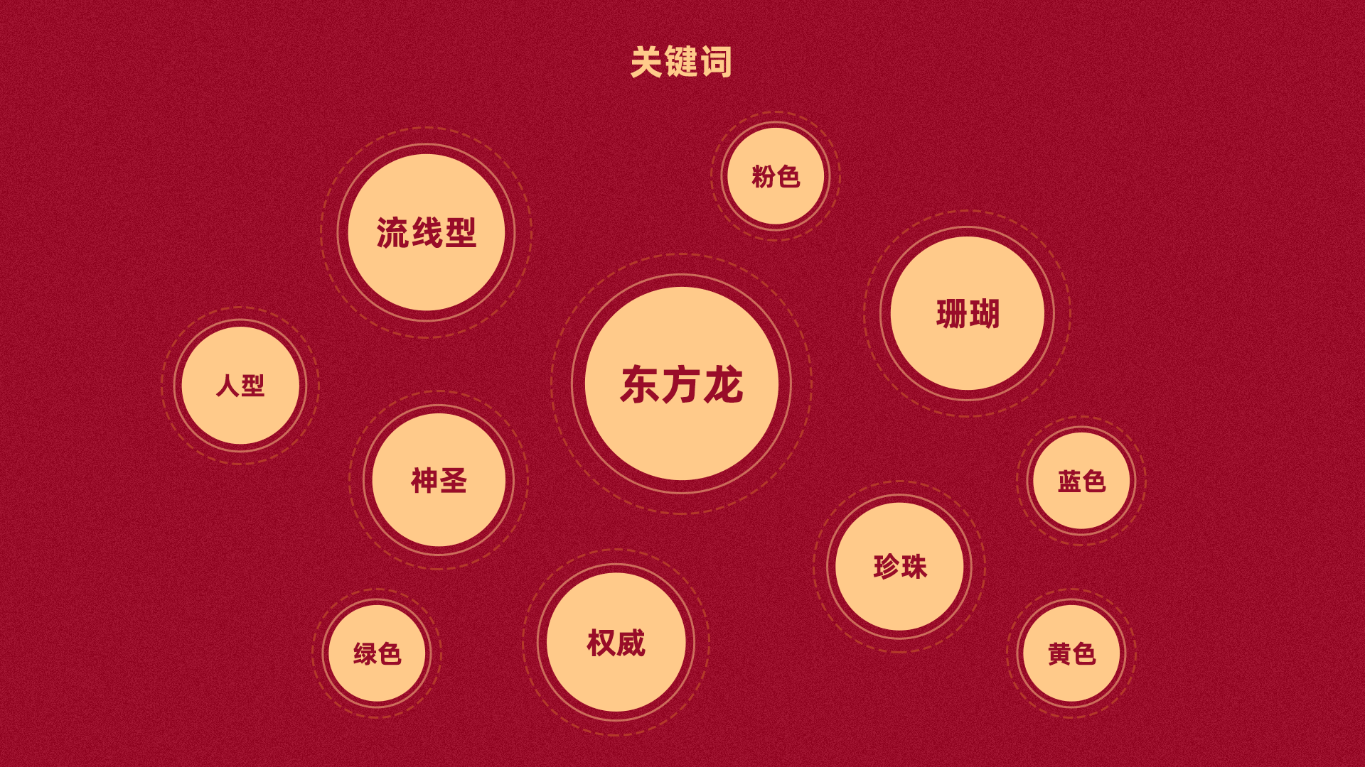 微信龙年红包封面设计！如何用Midjourney轻松搞定，案例来了