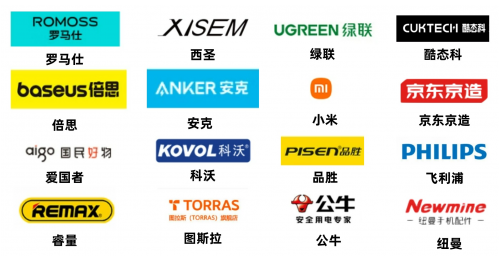 哪个充电宝牌子好？目前质量最好的充电宝！一文知晓！（图ZMTQ4MDI2NDg=） - 教程 - 站酷设计师太平洋科技原创素材 - 站酷ZCOOL