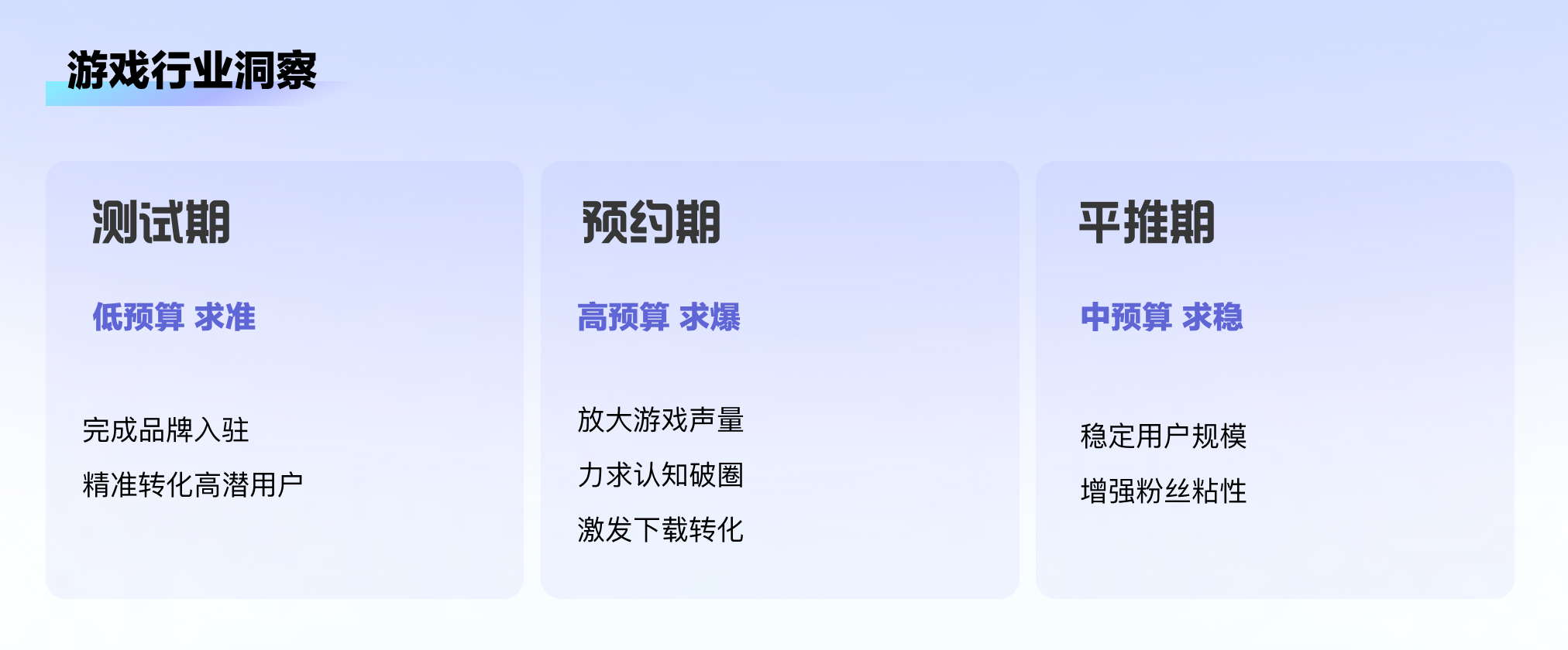 贴吧品牌广告设计 | 游戏品牌在贴吧应该这样玩！（图ZMTQ2NjIyNTY=） - 教程 - 站酷设计师百度MEUX原创素材 - 站酷ZCOOL