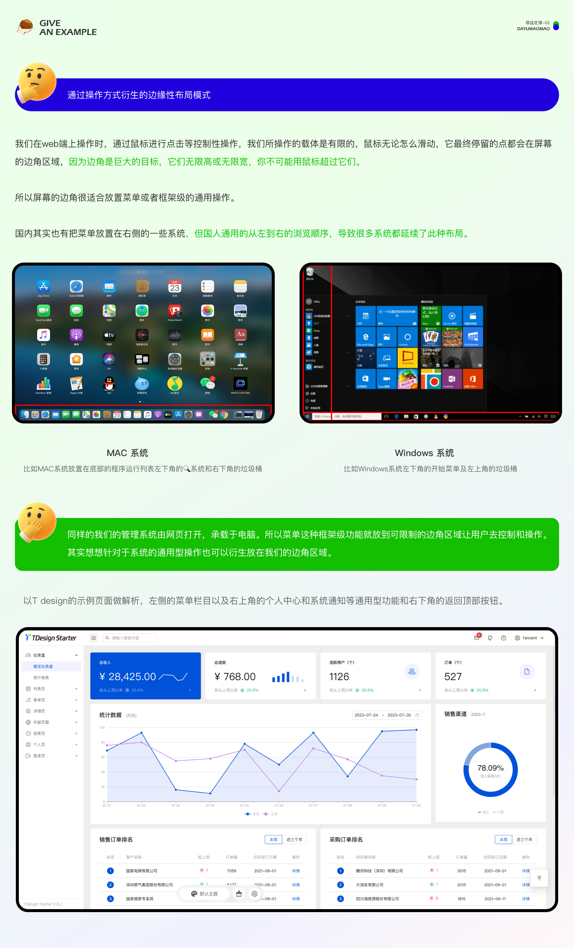 7大定律教你拿捏B端体验（图ZMTQ3MDA5MDA=） - 观点 - 站酷设计师腊八周原创素材 - 站酷ZCOOL