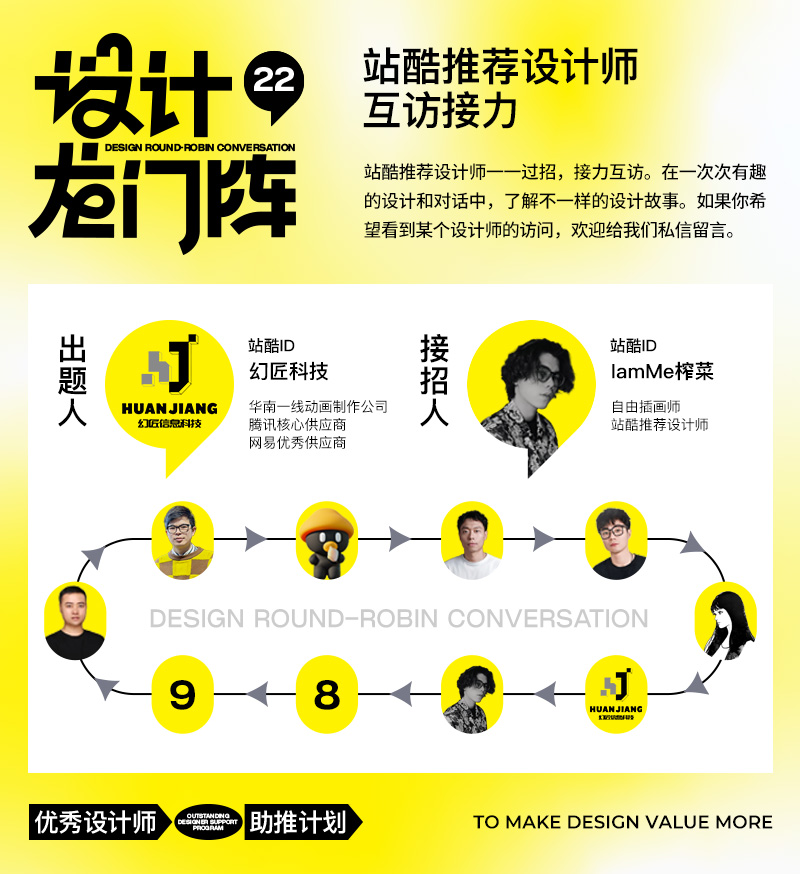 IamMe榨菜：我们都是一块“查淘”（图ZMTQ3ODgzMjQ=） - 观点 - 站酷设计师站酷专访原创素材 - 站酷ZCOOL