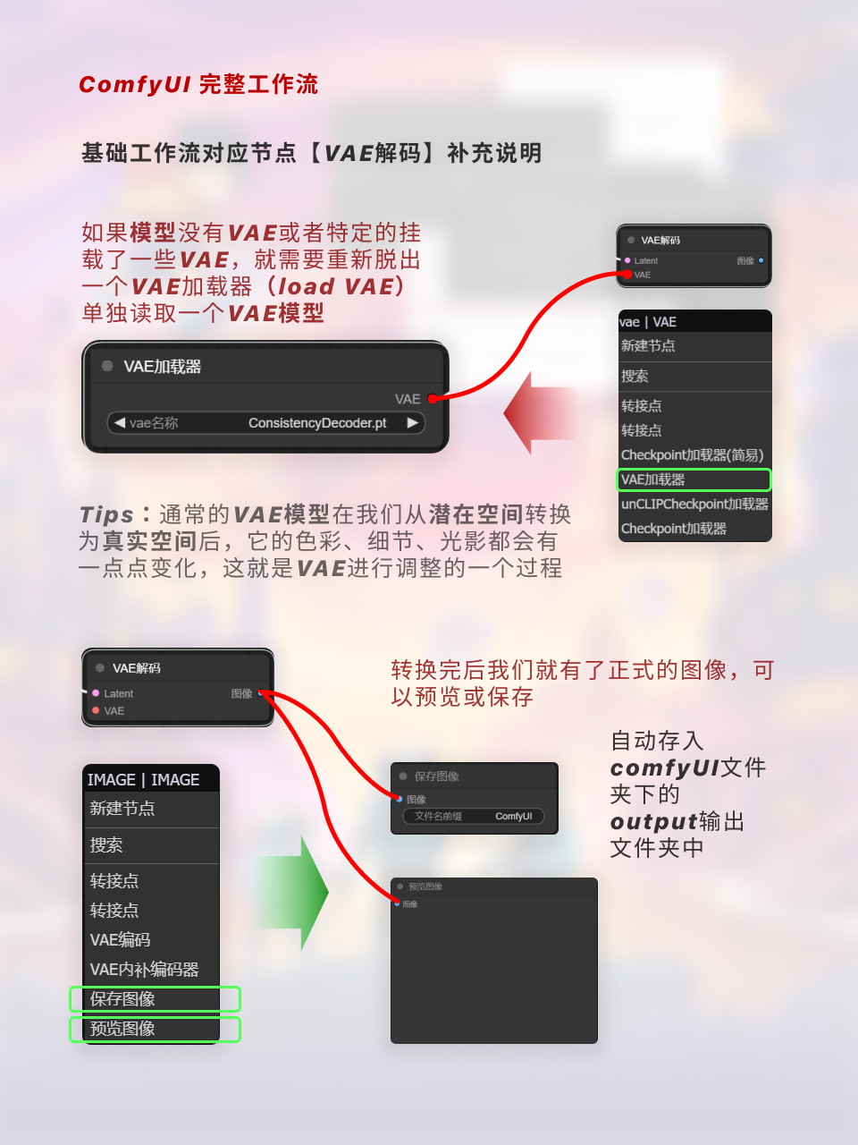 ComfyUI工作流节点/底层逻辑详解 | 附插件补全（图ZMTQ2ODcwMjQ=） - 教程 - 站酷设计师枯卜原创素材 - 站酷ZCOOL
