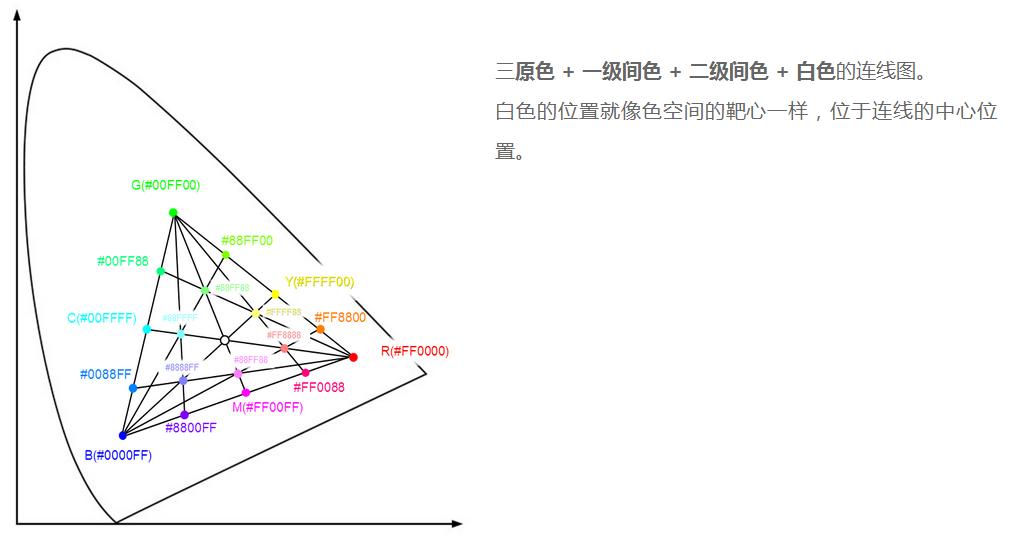 d0d35955baa6a8012193a3056246.jpg