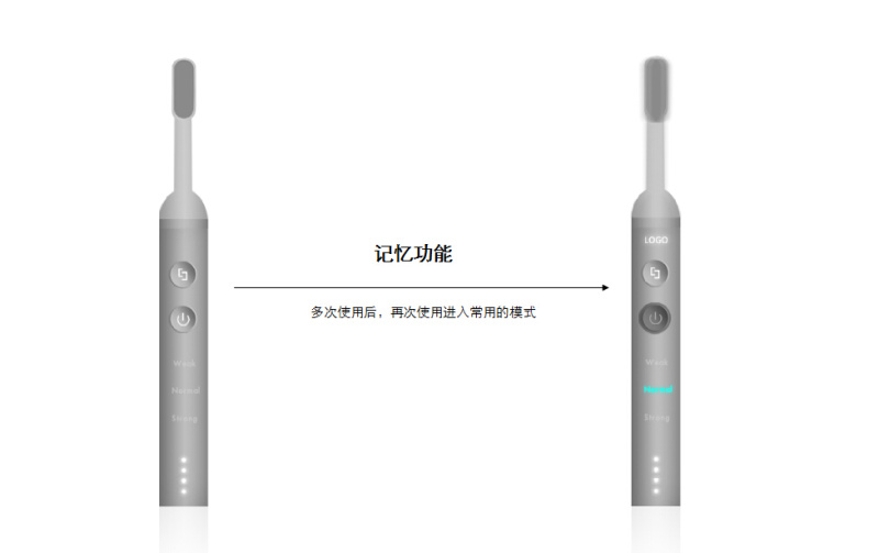 我是这样设计的(智能牙刷)!珍藏版