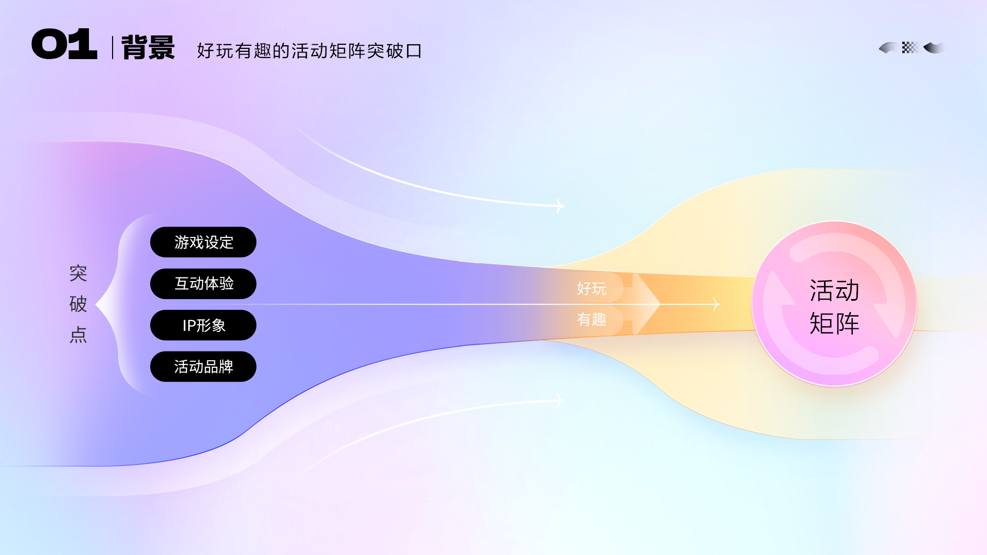 来百度玩转亚运：如何打造好玩有趣的活动矩阵（图ZMTQ3MDMwOTI=） - 教程 - 站酷设计师百度MEUX原创素材 - 站酷ZCOOL