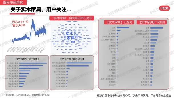 CMF|2024-2025年家居趋势，解析各品牌趋势共性+5大宏观层面