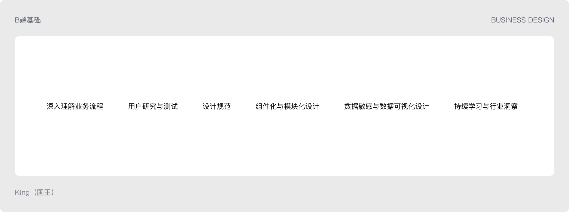 B端基础 | 聊聊B端基础设计知识(图ZMTQ3NDY2NTY=) - 观点 - 站酷设计师King国王刘原创素材 - 站酷ZCOOL