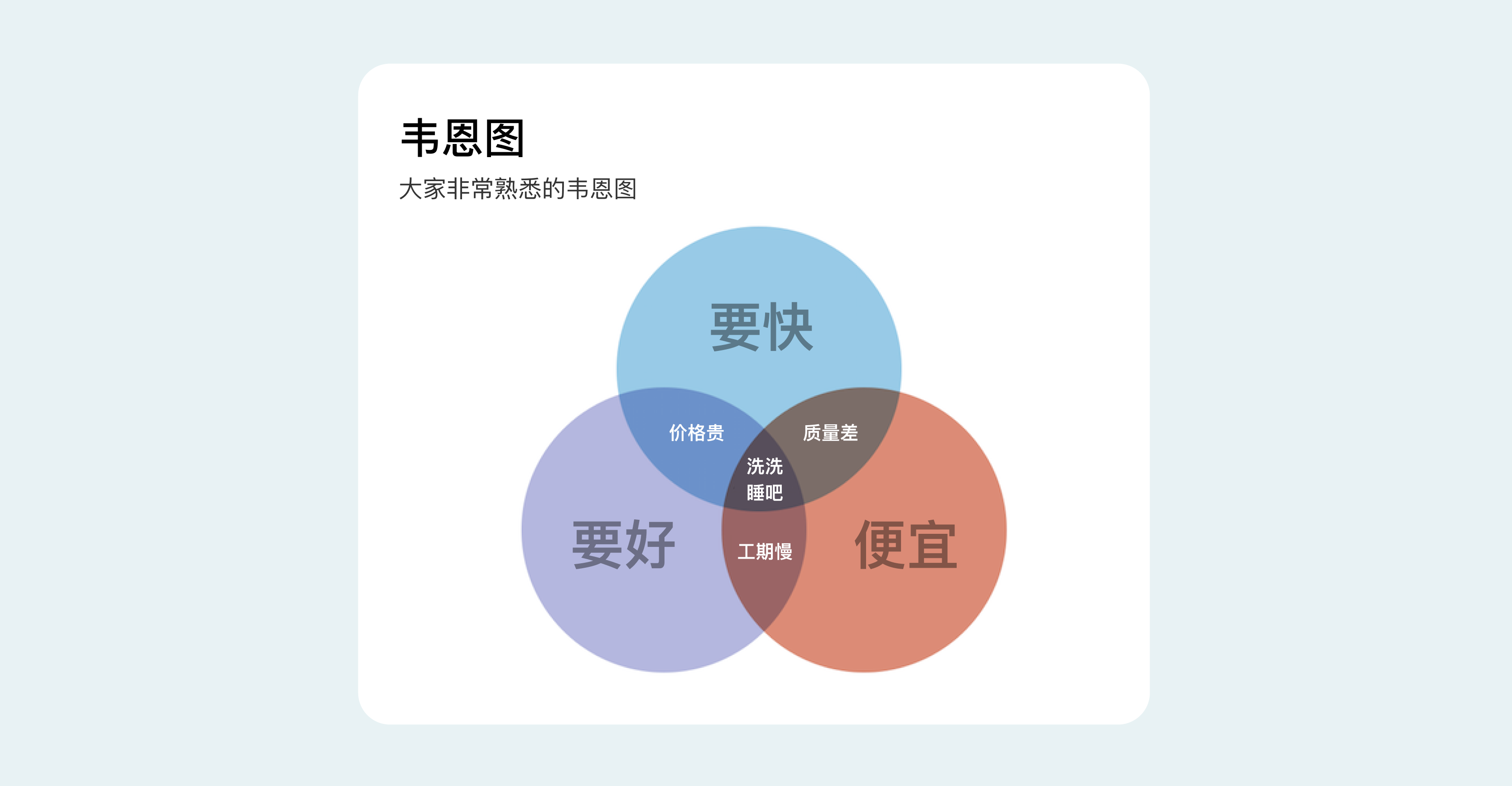 B端数据可视化设计经验分享第四弹:图表设计(图ZMTQ3NjgwNDg=) - 教程 - 站酷设计师MoeDesigner原创素材 - 站酷ZCOOL