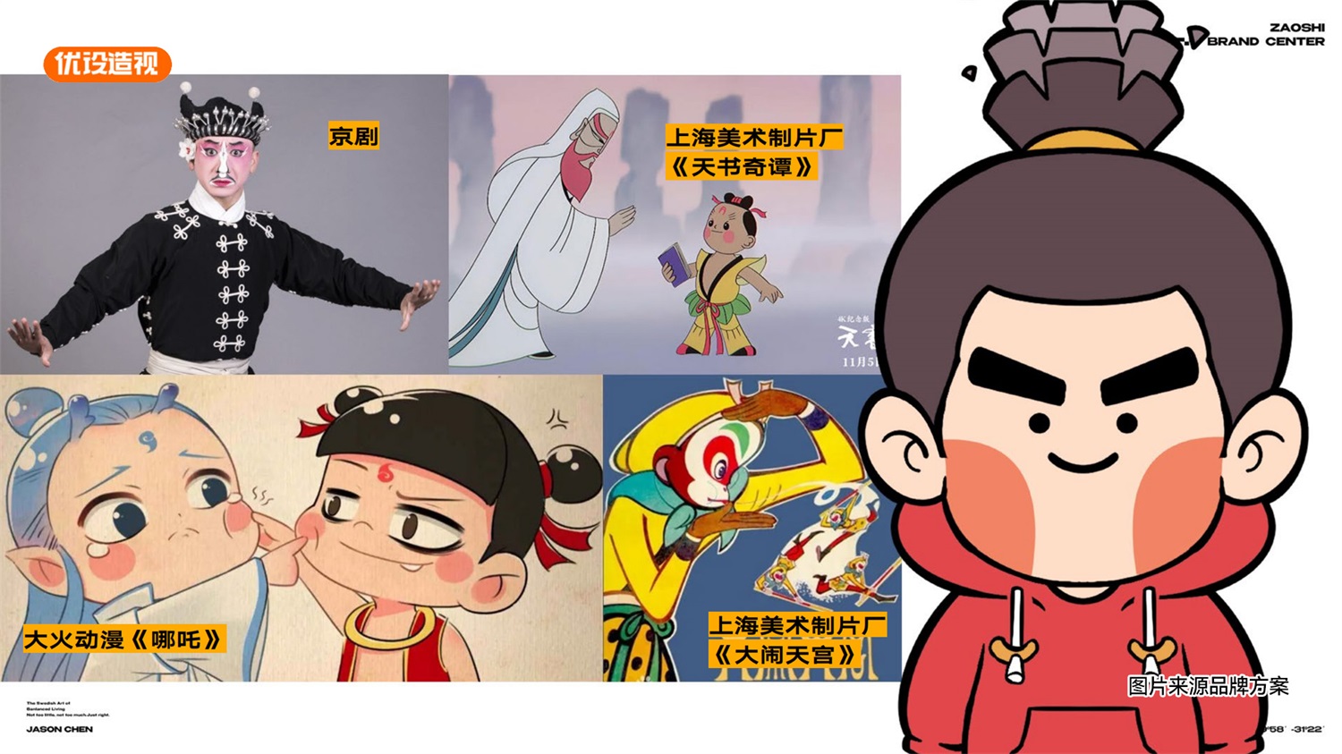 如何用AIGC打造品牌IP？报价6位数的实战项目复盘来了！（图ZMTQ4MTE0MzI=） - 观点 - 站酷设计师灵鲲科技AIGC原创素材 - 站酷ZCOOL