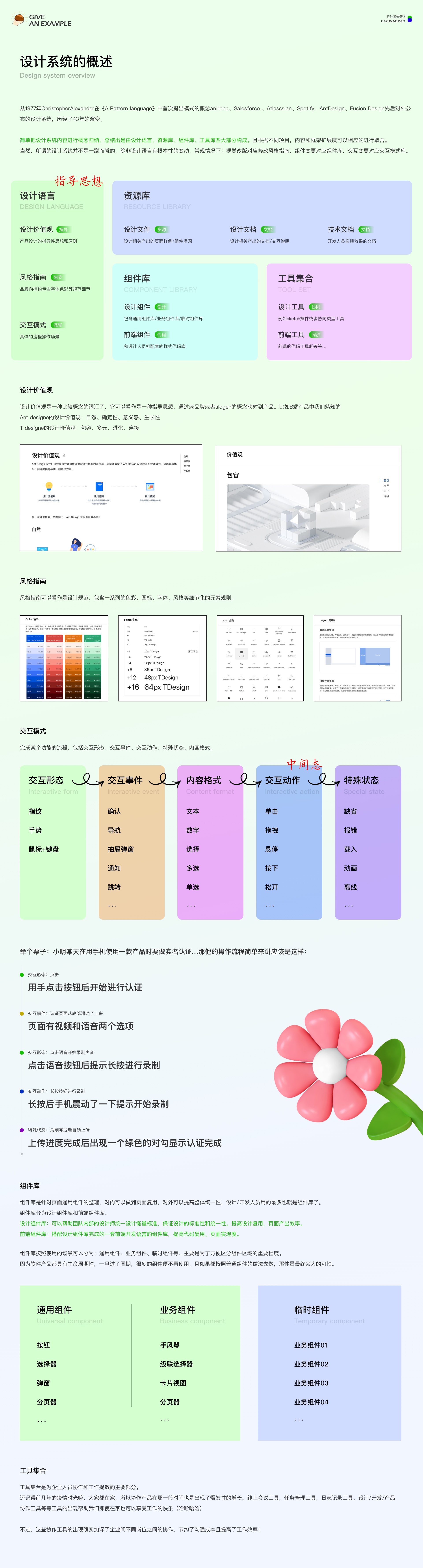 从0-1教你搭建B端设计系统（图ZMTQ3MDEwMTY=） - 观点 - 站酷设计师腊八周原创素材 - 站酷ZCOOL