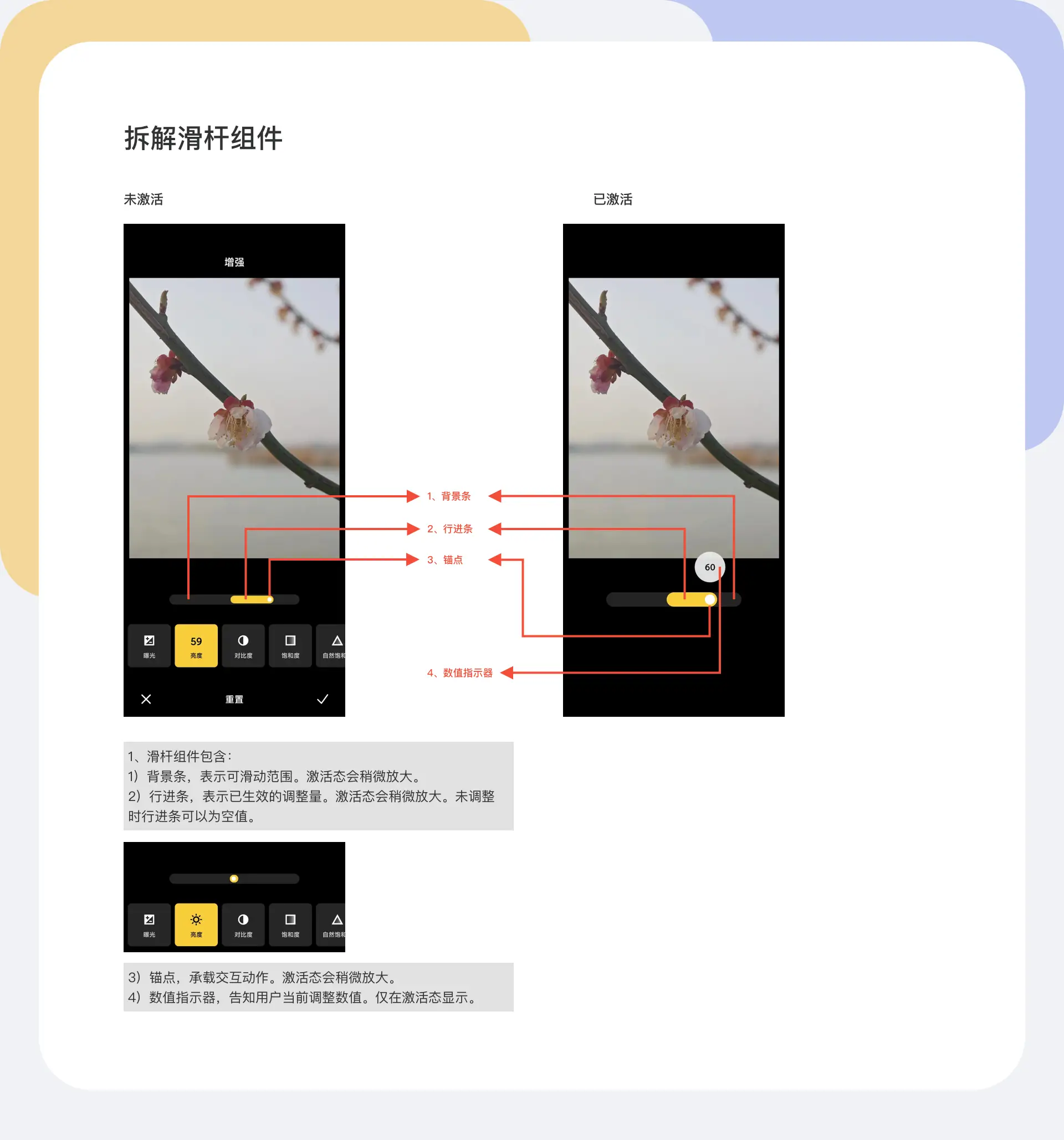 深挖体验设计中的交互组件（上）（图ZMTQ3MTkxMjA=） - 观点 - 站酷设计师夏撤原创素材 - 站酷ZCOOL