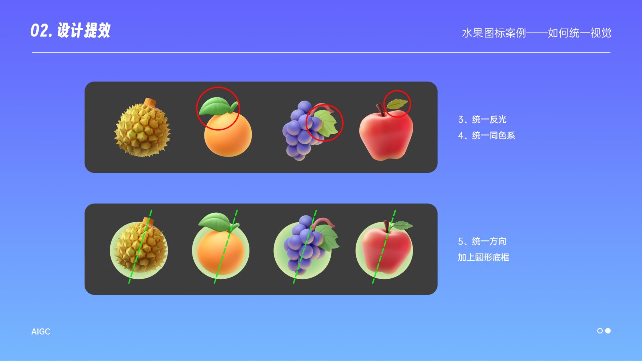 3、统一反光，这个模板我以黄绿色为主色调，所以用了黄色作为反光；4、统一同色系，有些叶子颜色比较绿，有些偏黄绿，这时也是需要我们手动去调一下；5、统一方向，每个水果都调整成往右方向偏；最后加上圆形底框看起来就会更统一了