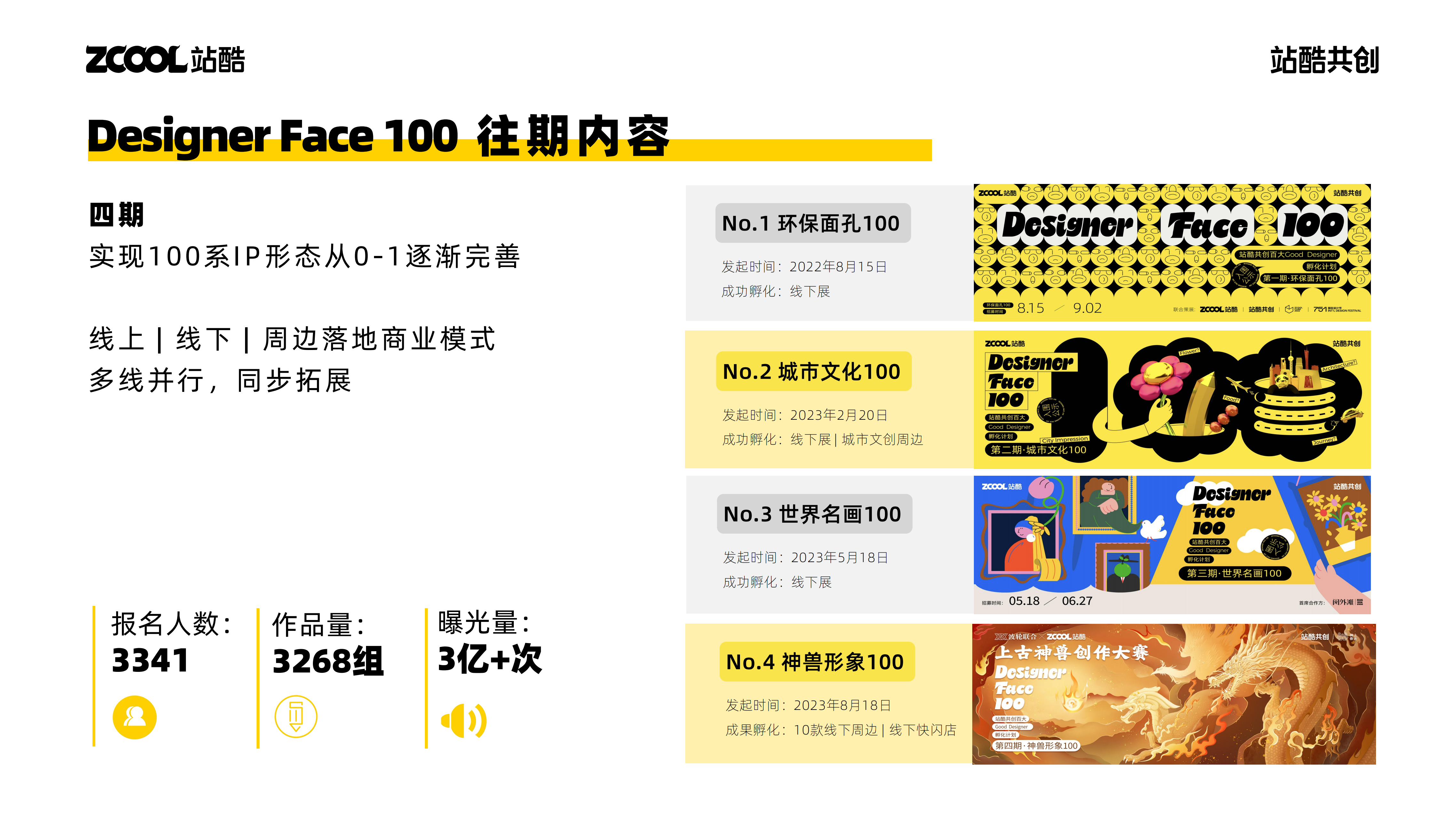 站酷赛事共创，2024年开始整活！（图ZMTQ2NjI5NDA=） - 资讯 - 站酷设计师站酷共创原创素材 - 站酷ZCOOL