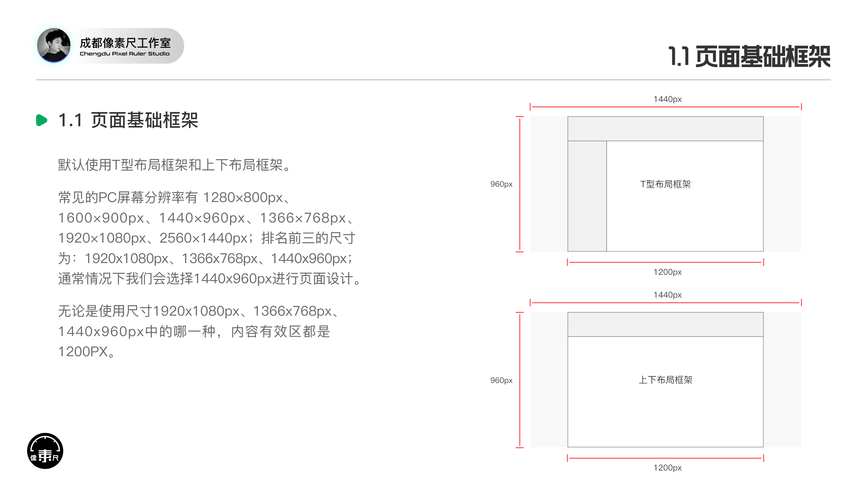 PC端基线规范文档（图ZMTQ2MDkwNDA=） - 观点 - 站酷设计师Experiencer原创素材 - 站酷ZCOOL