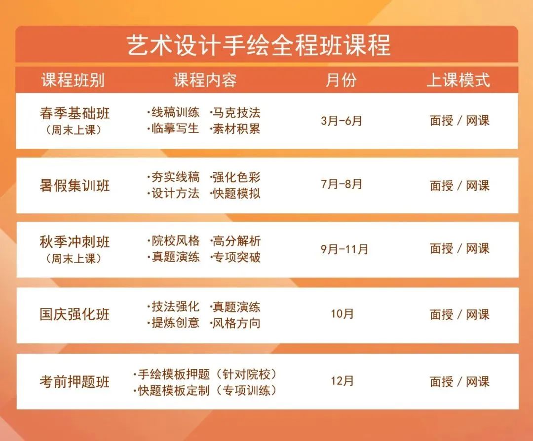 【汉武“聚绘”】24考研~汉武双十二钜惠，艺术设计考研课程计划(全年最强优惠活动！）